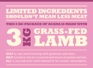 Acana Grass Feed Lamb 6kg