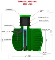 Klaro reningsverk 5pe Plasttank