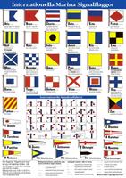 Poster internationella marina signalflaggor