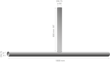 RH Packer, single-joint75/75 long