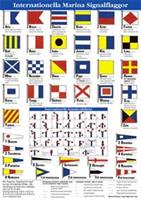 Vykort internationella marina signalflaggor