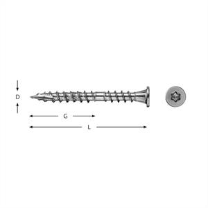 Panelskruv (A4 syrafast) för träregel