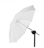 Umbrella Shallow Translucent S (85cm/33")