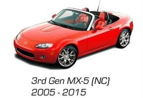 Basservice 1000Mil/12Mån MX5 NC