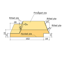 22X145 FALSAD SPÅRPANEL M-ST