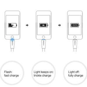 Auto Disconnect Lightning til USB Kabel 1m - Hvit