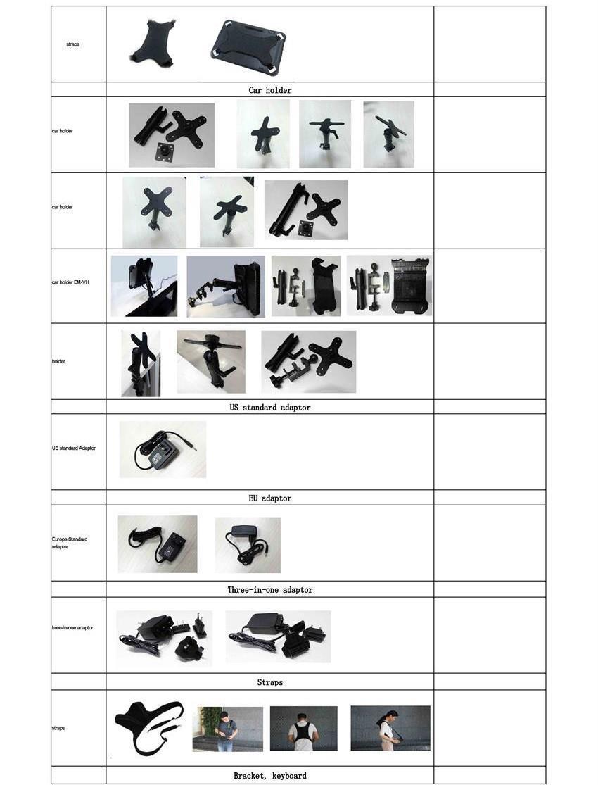 Specifikation EM-I22K