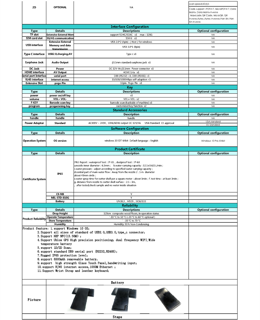 Specifikation EM-I22K