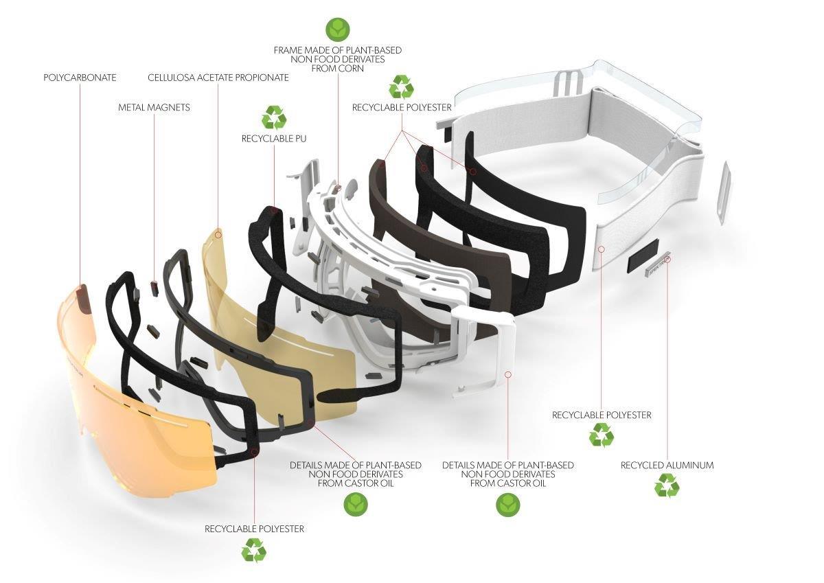 Sektrum Bio based award winning construction