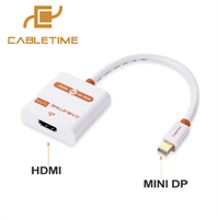 Mini Displayport - HDMI Adapter