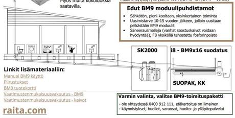 BM9 biomoduulipuhdistamo - sähkötön, yksinkertainen tekniikka