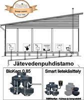 BioKem 0.85 minireningsverk