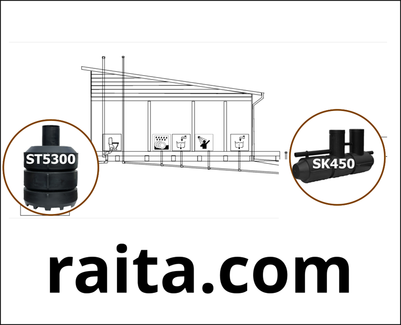 Raidan jätevesikaivot; esikäsittely säiliöt (saostus) ja umpisäiliöt (keräys) . • matalat mallit (1m korkeus • kestävä EN 12566-1- (VTT -S-06698-13) 