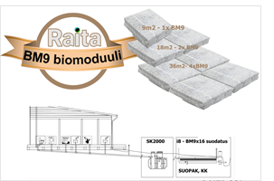 Four Modules Absorption Package