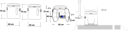 2xSK100 - BioBox XL +740 l / 24 H - KK600