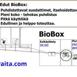 BioBox M - 400 L / 24 h