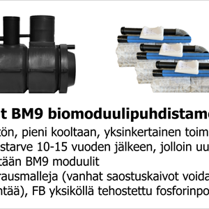 Biomoduuli imeytyspaketti 1000l/vrk