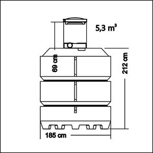 Dual sewage drainage system; Closed tank 5300 l / Precipitation tank 1300 / BioBox XL