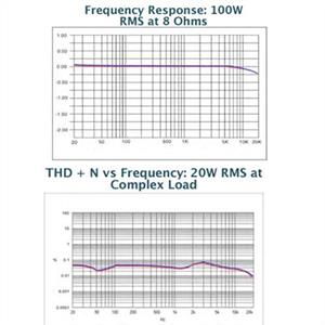 Zero ohm, disruptor 4K-2, 2x4000W