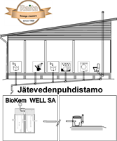 BioKem Well SA Cleaner