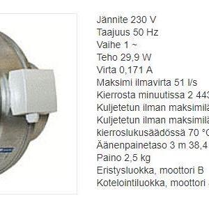 Fan 230 V  - adjustable