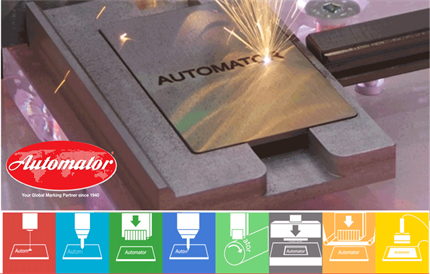 automator