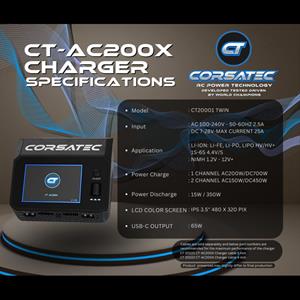 Corsatec Dual Pro charger AC/DC 200W