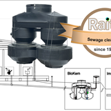 BioKem sewage cleaner - small, low, efficient, long life (50-100 years), sludge recycling with SMART sludge process. RAITA BioKem is suitable for normal areas and sensitive areas.