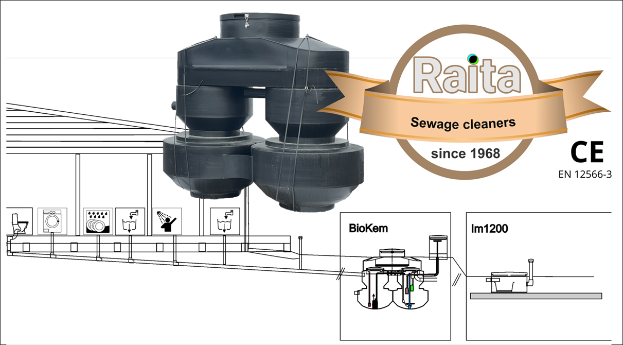 BioKem sewage cleaner - small, low, efficient, long life (50-100 years), sludge recycling with SMART sludge process. RAITA BioKem is suitable for normal areas and sensitive areas.