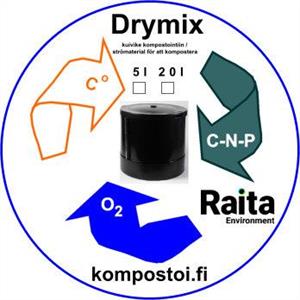 Raita drymix kompostirouhe 5l