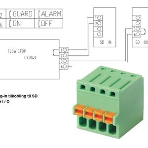 FlowStop Easy SD 1" m/innvendige gjenger